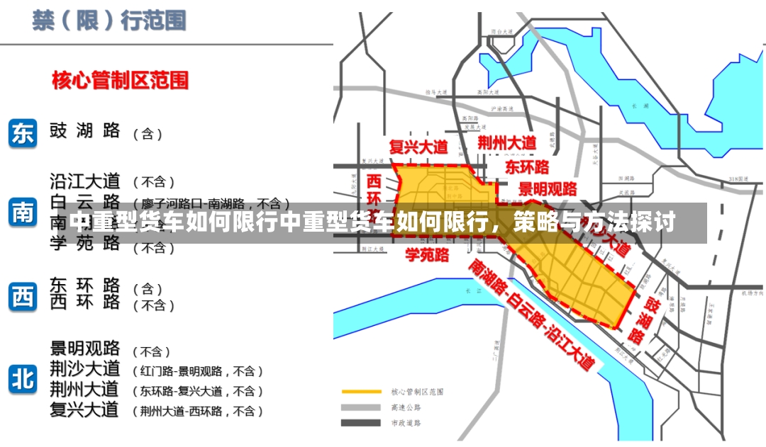 中重型货车如何限行中重型货车如何限行，策略与方法探讨-第1张图片-通任唐游戏