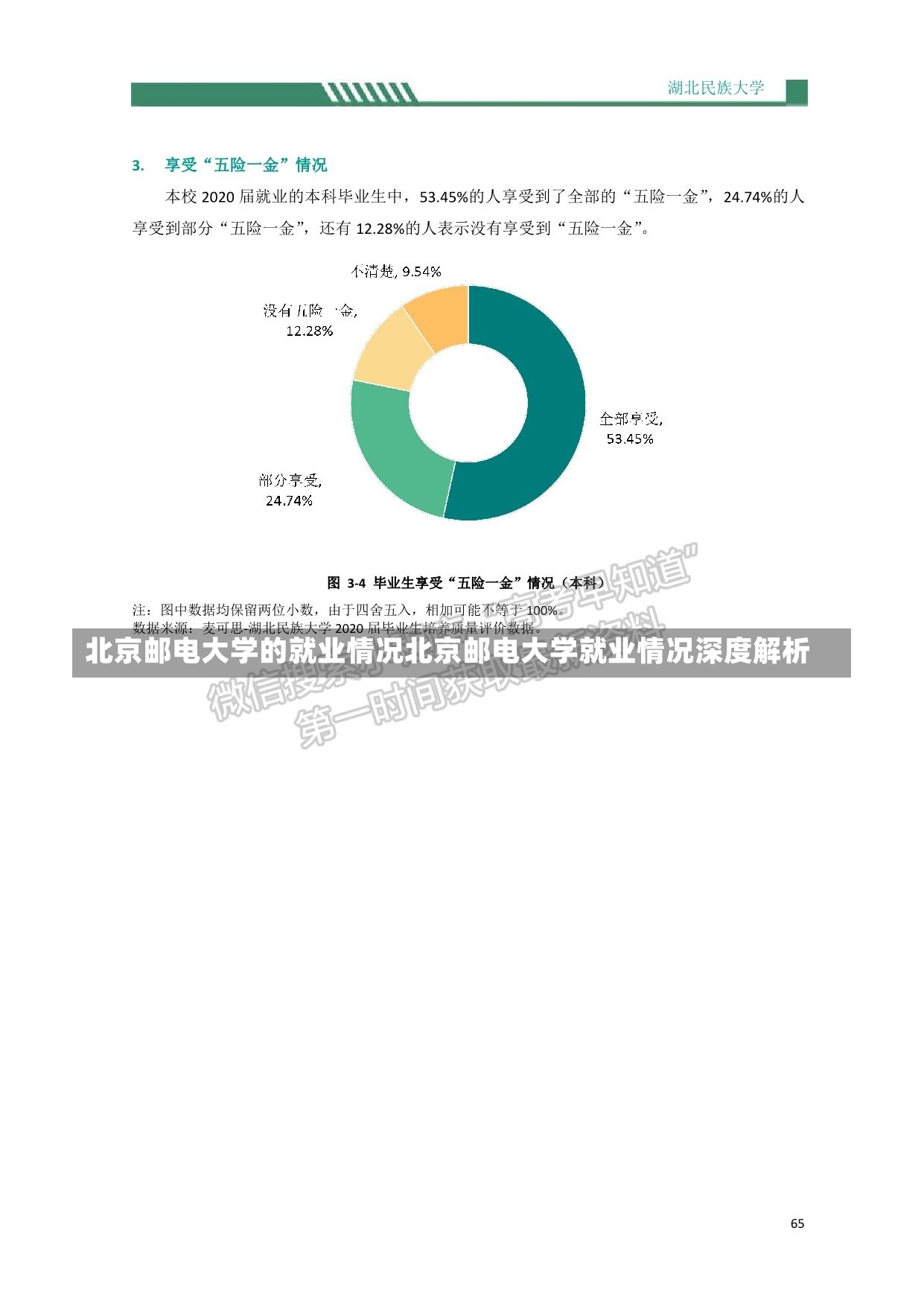 北京邮电大学的就业情况北京邮电大学就业情况深度解析-第3张图片-通任唐游戏