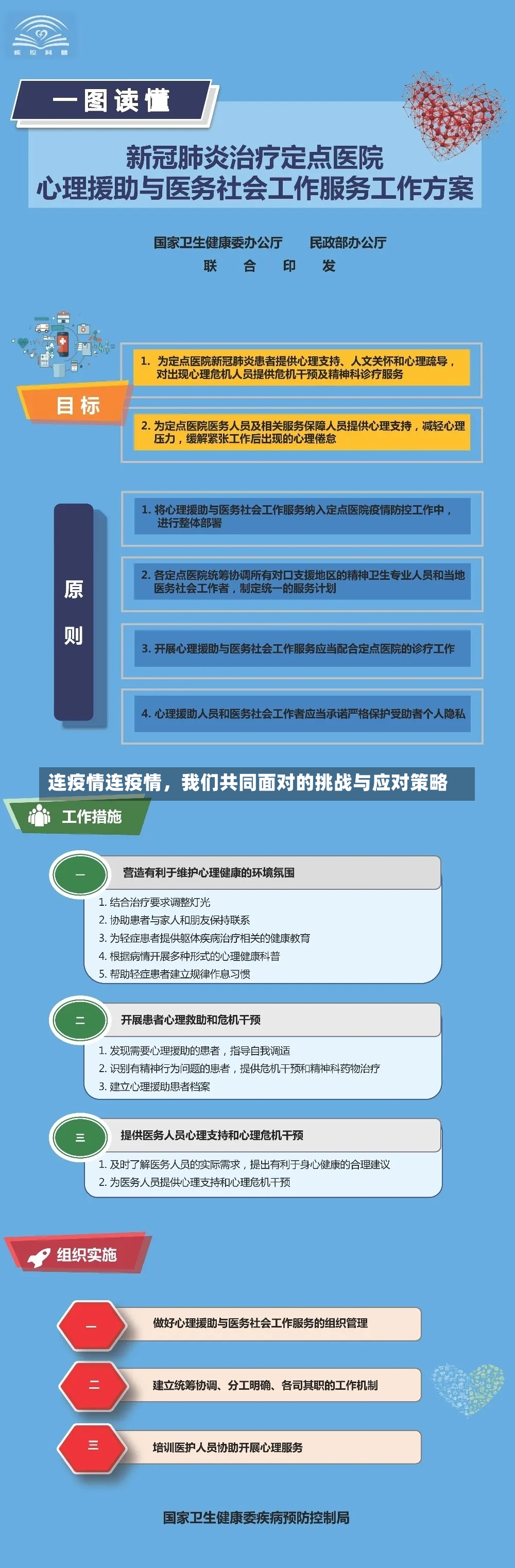 连疫情连疫情，我们共同面对的挑战与应对策略-第1张图片-通任唐游戏