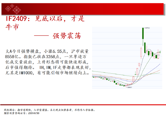 中天期货:白银大阳补涨 螺纹大跌后休整-第3张图片-通任唐游戏