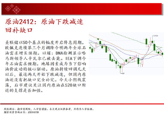 中天期货:白银大阳补涨 螺纹大跌后休整-第4张图片-通任唐游戏