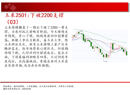 中天期货:白银大阳补涨 螺纹大跌后休整-第7张图片-通任唐游戏