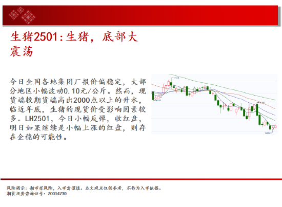 中天期货:白银大阳补涨 螺纹大跌后休整-第8张图片-通任唐游戏