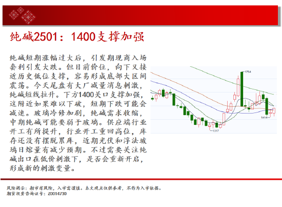 中天期货:白银大阳补涨 螺纹大跌后休整-第10张图片-通任唐游戏