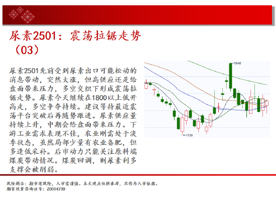 中天期货:白银大阳补涨 螺纹大跌后休整-第11张图片-通任唐游戏