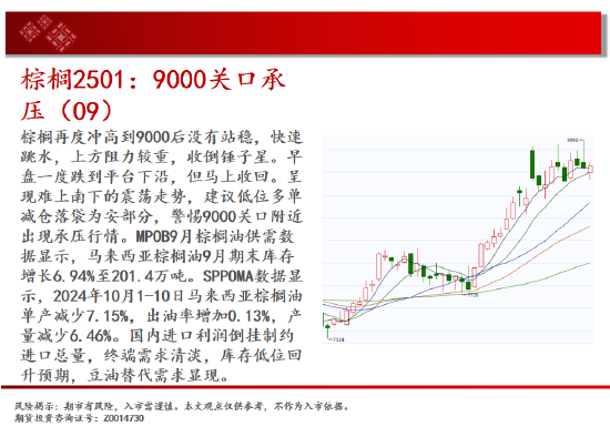 中天期货:白银大阳补涨 螺纹大跌后休整-第13张图片-通任唐游戏