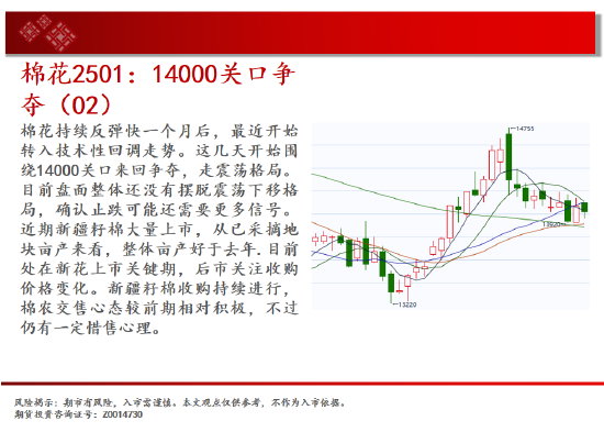 中天期货:白银大阳补涨 螺纹大跌后休整-第14张图片-通任唐游戏