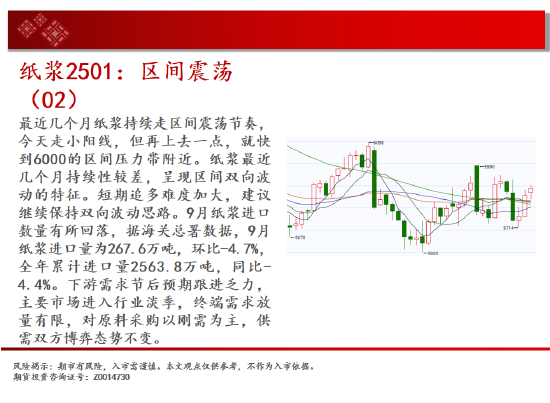 中天期货:白银大阳补涨 螺纹大跌后休整-第16张图片-通任唐游戏