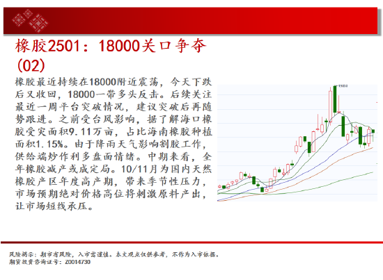 中天期货:白银大阳补涨 螺纹大跌后休整-第19张图片-通任唐游戏