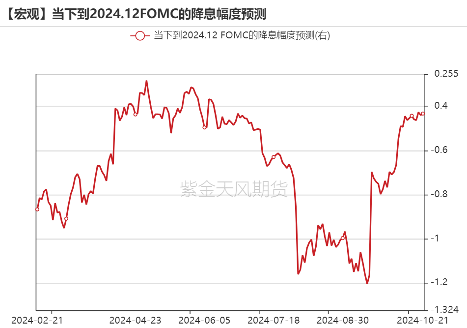 黄金：信仰还坚定吗？-第3张图片-通任唐游戏