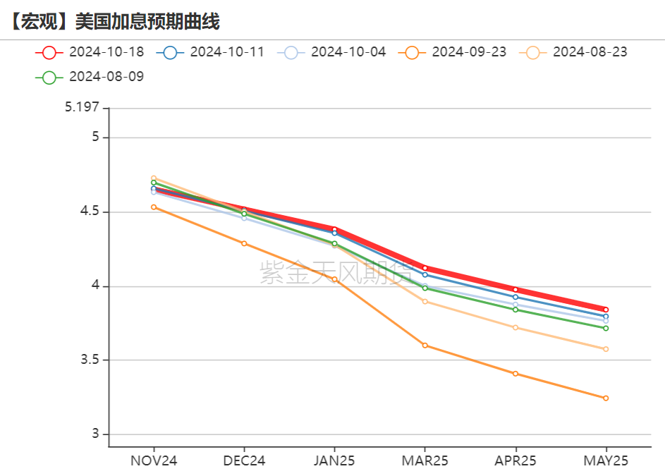 黄金：信仰还坚定吗？-第4张图片-通任唐游戏