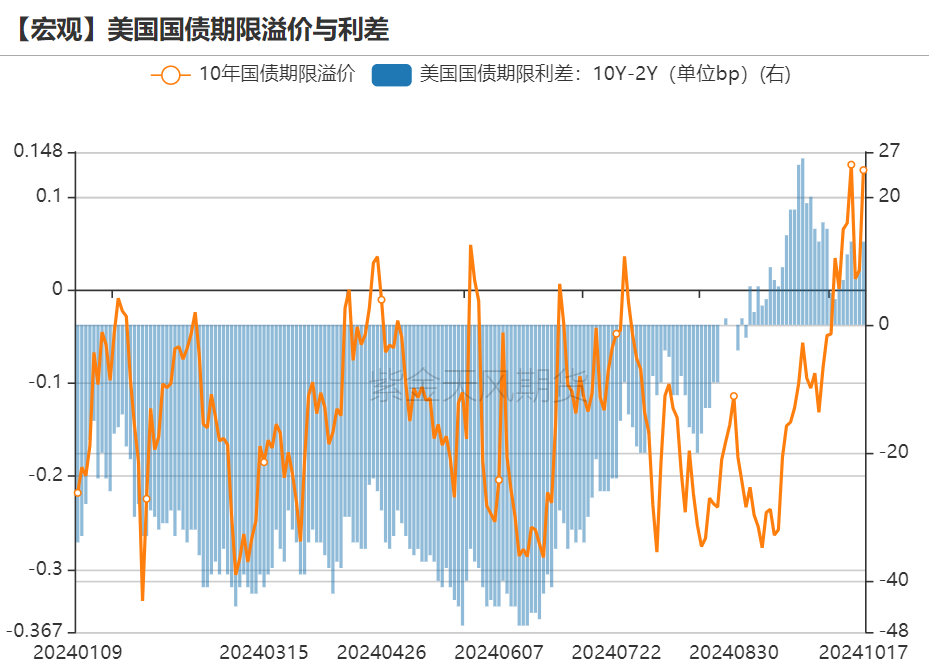 黄金：信仰还坚定吗？-第5张图片-通任唐游戏