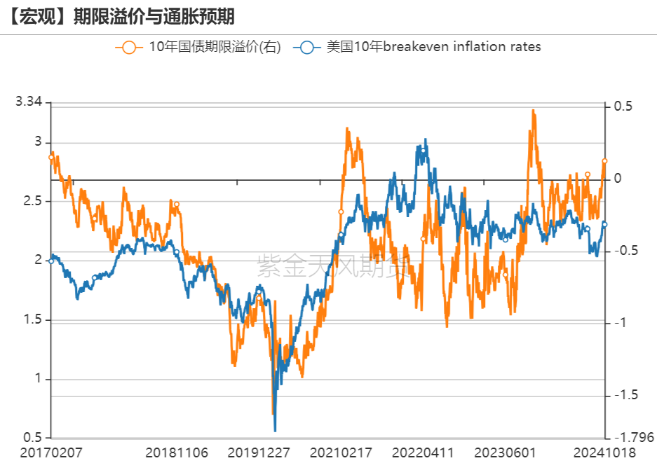 黄金：信仰还坚定吗？-第6张图片-通任唐游戏