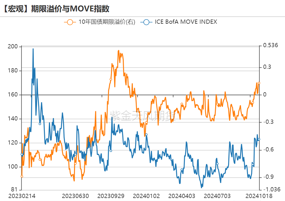 黄金：信仰还坚定吗？-第7张图片-通任唐游戏