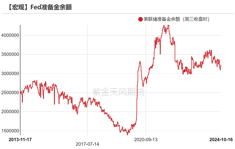 黄金：信仰还坚定吗？-第9张图片-通任唐游戏