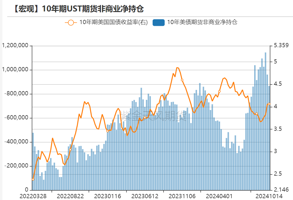 黄金：信仰还坚定吗？-第11张图片-通任唐游戏