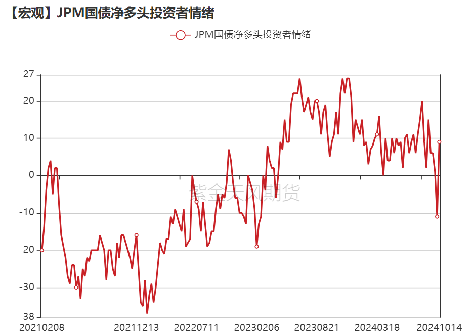 黄金：信仰还坚定吗？-第12张图片-通任唐游戏