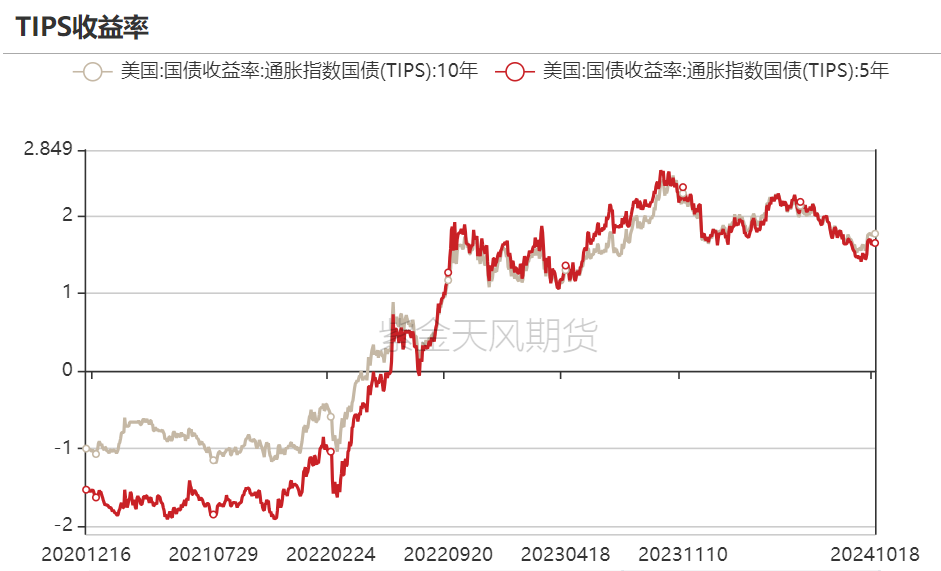 黄金：信仰还坚定吗？-第13张图片-通任唐游戏