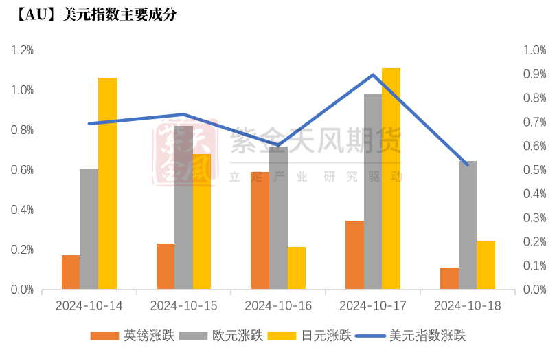 黄金：信仰还坚定吗？-第17张图片-通任唐游戏