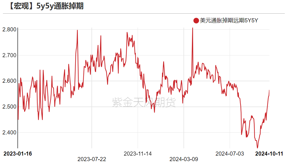 黄金：信仰还坚定吗？-第20张图片-通任唐游戏