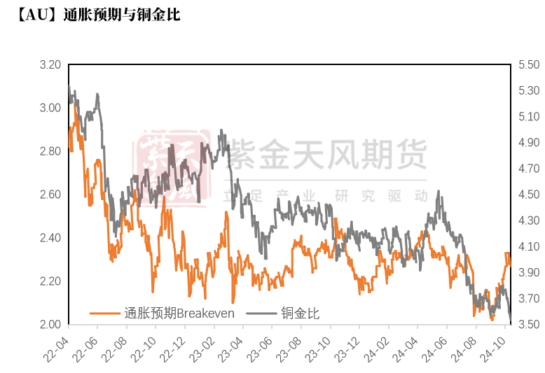 黄金：信仰还坚定吗？-第21张图片-通任唐游戏