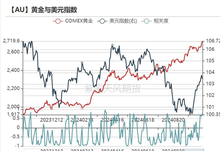 黄金：信仰还坚定吗？-第25张图片-通任唐游戏