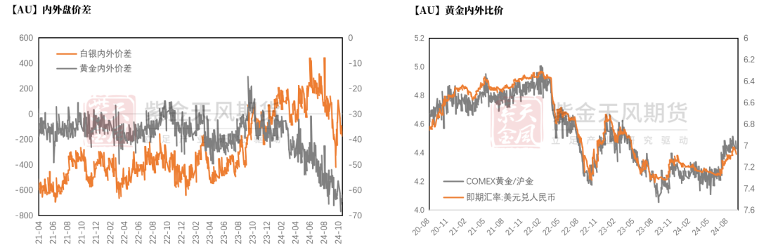 黄金：信仰还坚定吗？-第26张图片-通任唐游戏