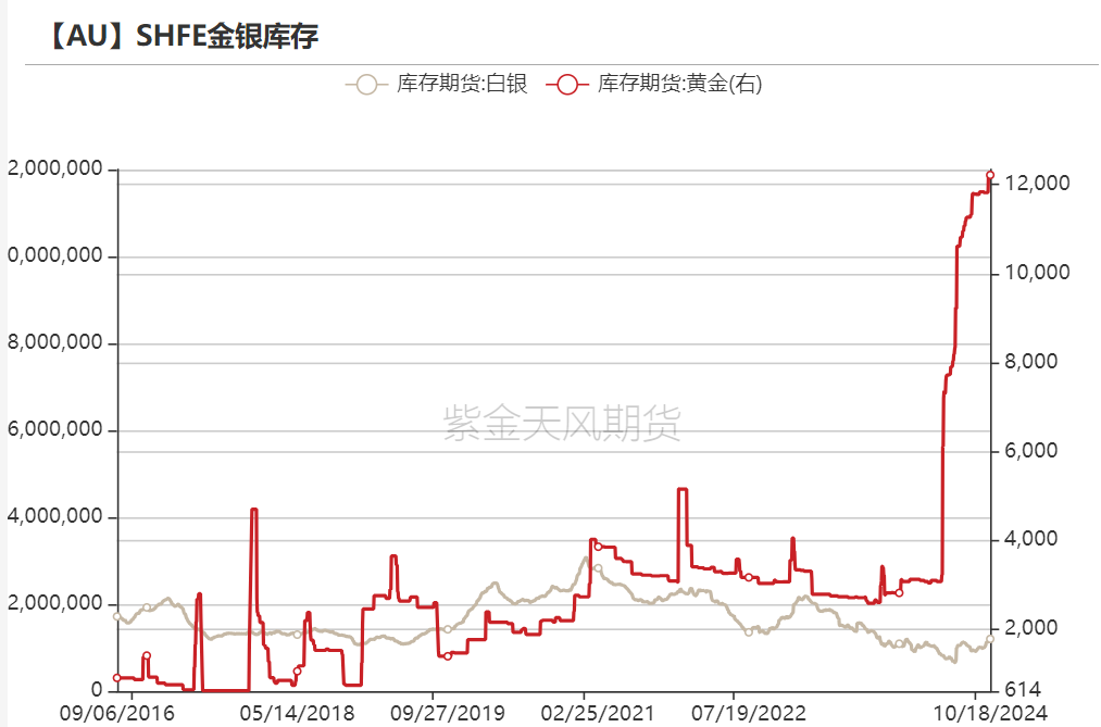 黄金：信仰还坚定吗？-第27张图片-通任唐游戏