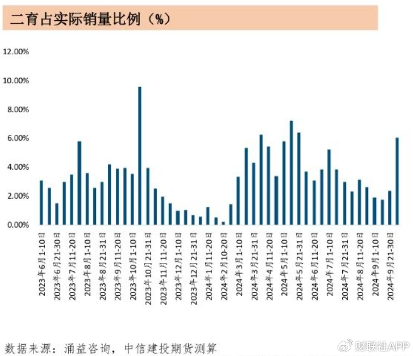 四季度猪价上演多空“终极对决” 决定养猪业明年“是肥是瘦”-第5张图片-通任唐游戏