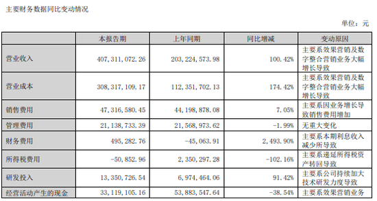 明日停牌！这家A股重组有蹊跷，提前逼近涨停-第8张图片-通任唐游戏