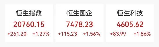 突然大涨47%！行业爆发-第1张图片-通任唐游戏