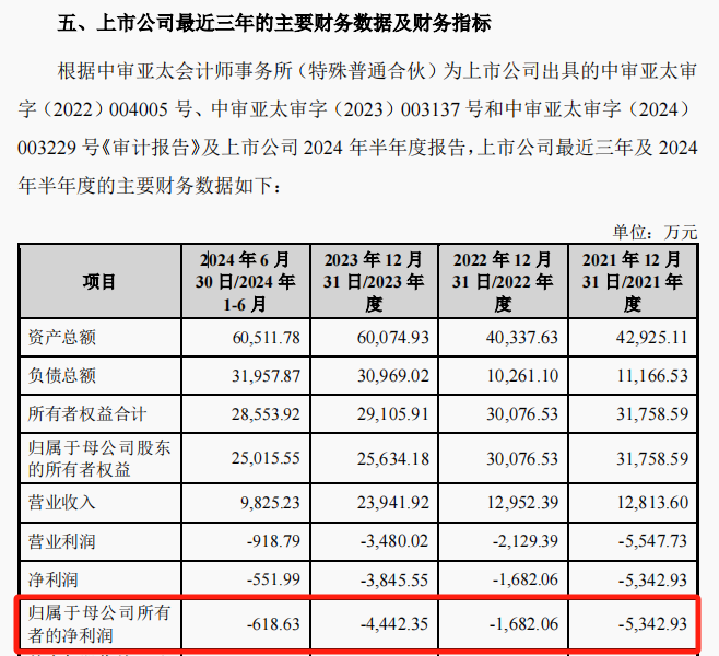 明日复牌！A股重磅重组，涉及半导体巨头-第4张图片-通任唐游戏