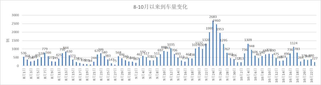 云评论 | 玉米：一点寒芒先到-第2张图片-通任唐游戏