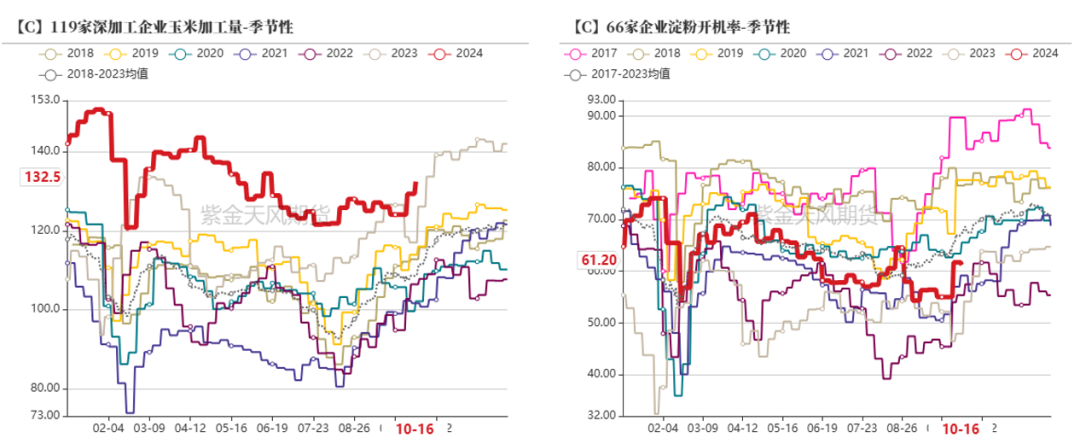 云评论 | 玉米：一点寒芒先到-第5张图片-通任唐游戏