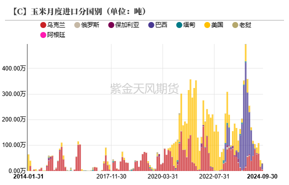 云评论 | 玉米：一点寒芒先到-第9张图片-通任唐游戏